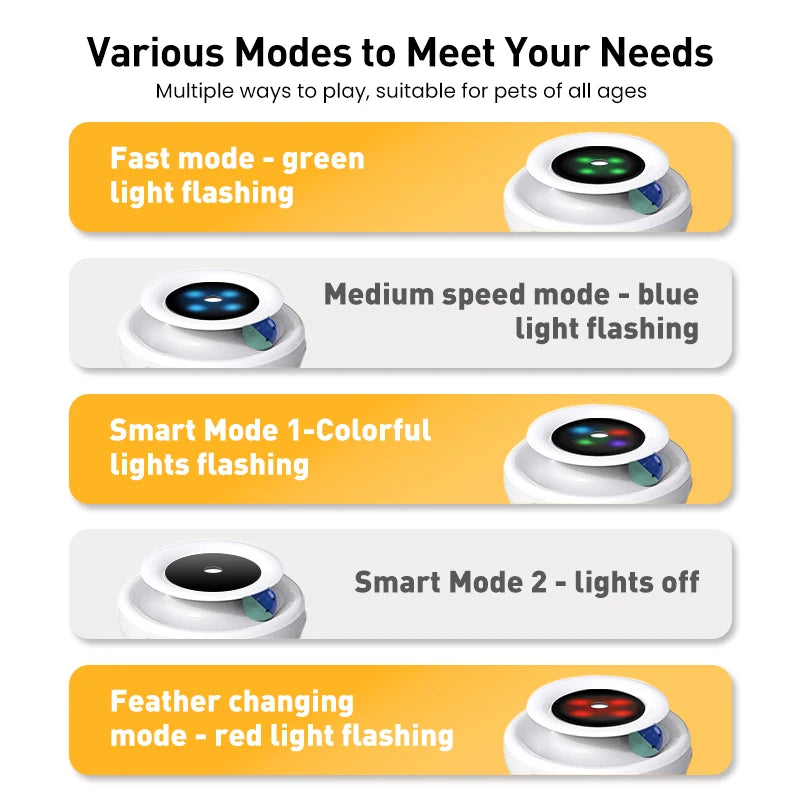 Electronic Interactive Cat Toy - Feather & Ball Set